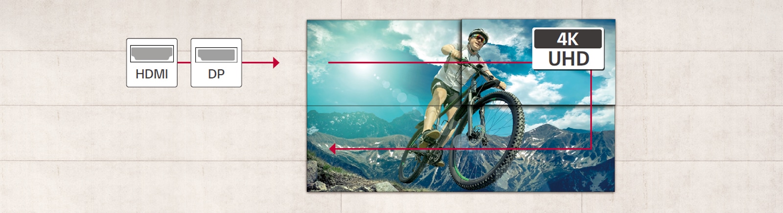VL5PJ-02-Daisy-Chain-Capability-Digital-Signage-ID-D VL5PJ-02-Daisy-Chain-Capability-Digital-Signage