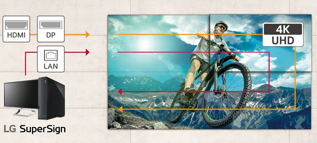 video-wall-55VSH7J-H-2026-feature