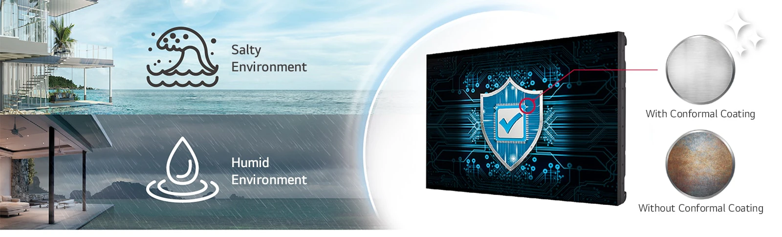 video-wall-55vm5r-h-2026-feature-09-durability-that-provides-reliability-d video-wall-55vm5r-h-feature